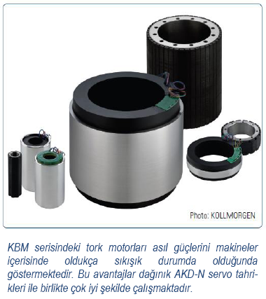 Kollmorgen Merkezi veya Dağınık KBM